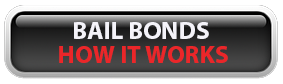 how do bail bonds work